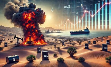 Oil markets brace for impact as Middle East conflict escalates